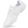 White(women)